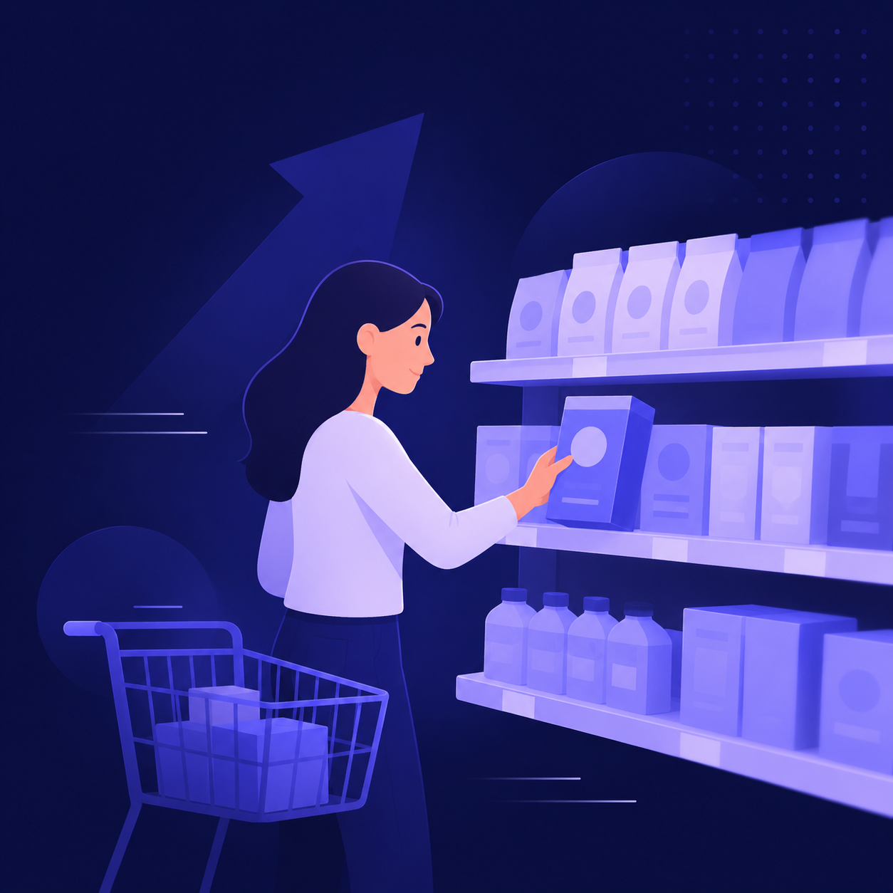 Faça seu produto girar